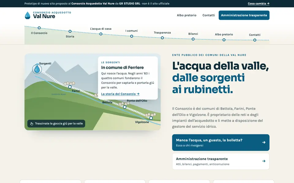 La pagina nuova al computer, con la goccia e il tracciato della valle